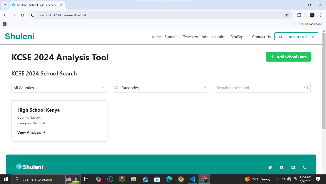 Analysis Dashboard